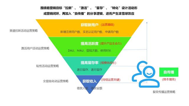 从投保到理赔慧择保险网全程守护客户权益